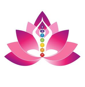 Sistema dei chakra